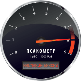 псакометр