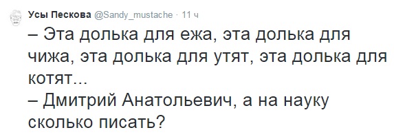 Budget_of_russia