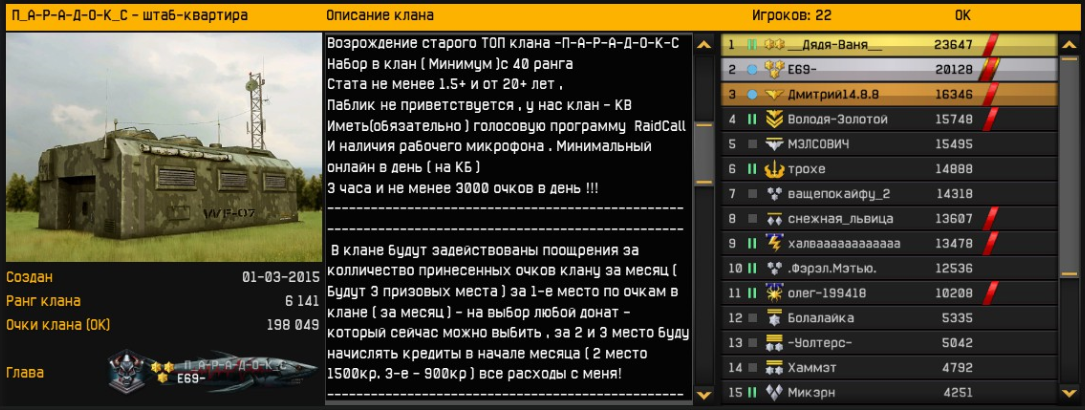 Описание кланов. Описание клана варфейс. Краткое описание клана. Красивое описание клана.