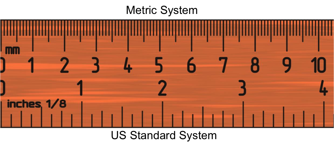 Шкала измерения линейки. Линейка 1 см реальный размер. Линейка на экране. Сантиметр линейка. Сантиметровая линейка реальный размер.