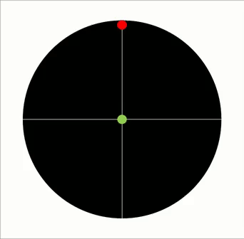 Геометрия + оптический глюк