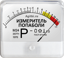 детектор попаболи