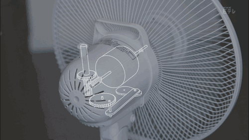 Схема работы вентилятора