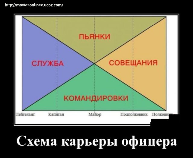 https://s01.yapfiles.ru/files/2400009/1592314467_demotivatory_10.jpg