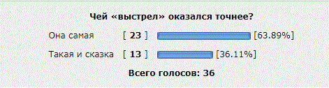 картощшка