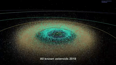 Все известные астероиды