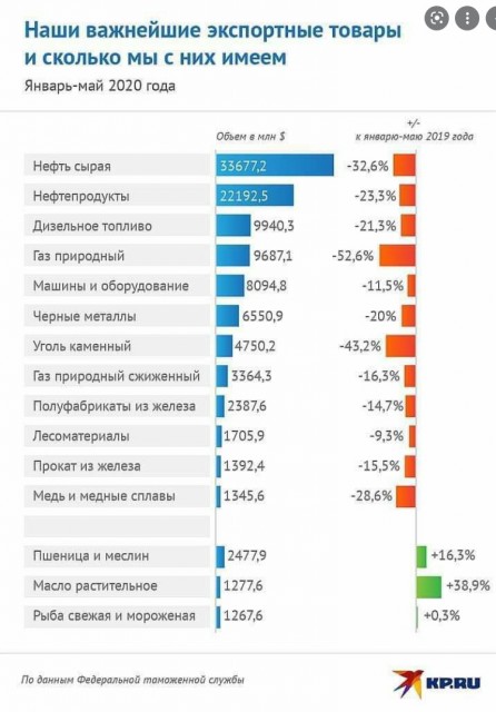 Screenshot 2022-03-30 103008