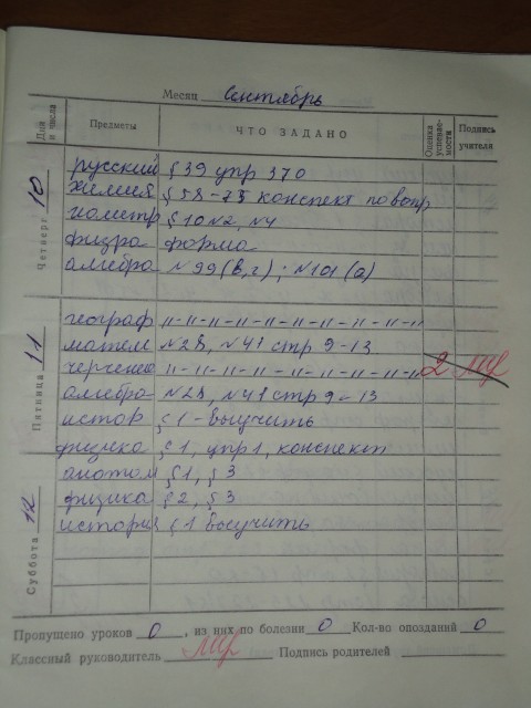 двойка