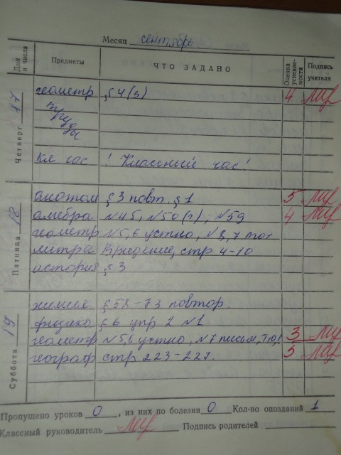 кл.час