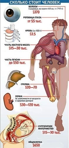 Если вам срочно нужны деньги