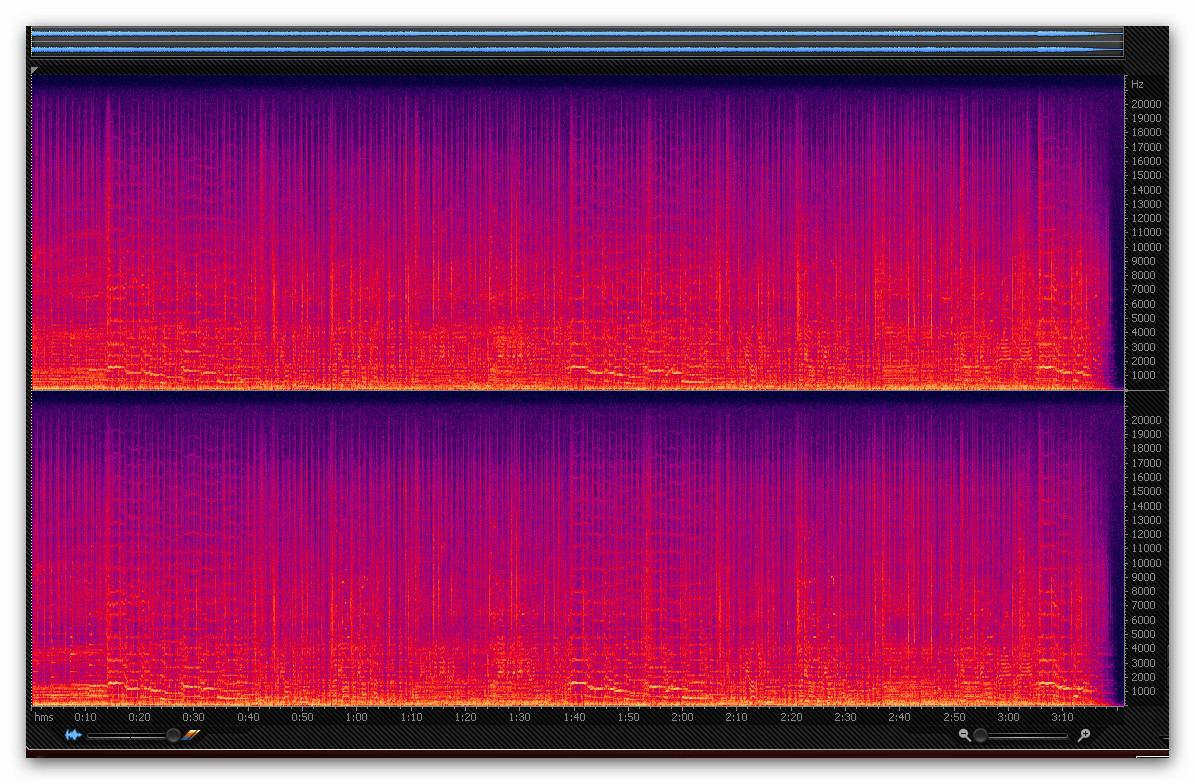 Мелодия для презентации в формате wav