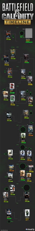 infograf