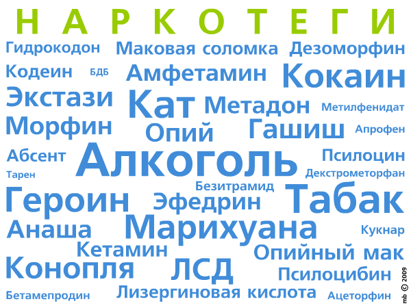 narko-tags