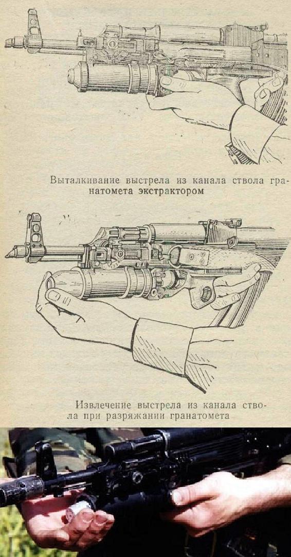 Комната заряжания и разряжания оружия