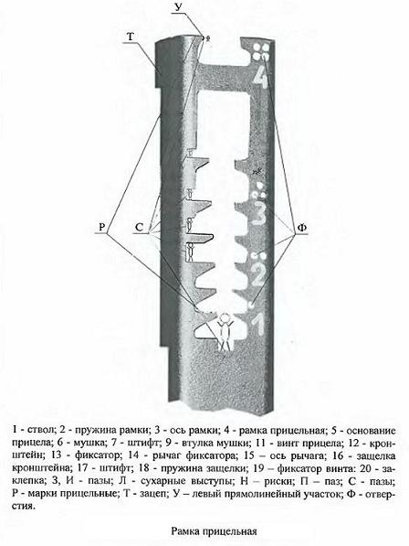 Прицельная рамка