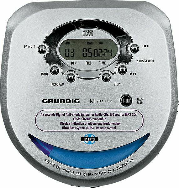 Grundig