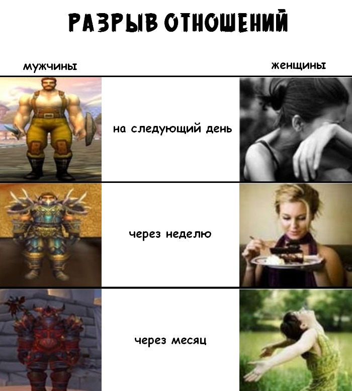 Разрыв отношений картинки