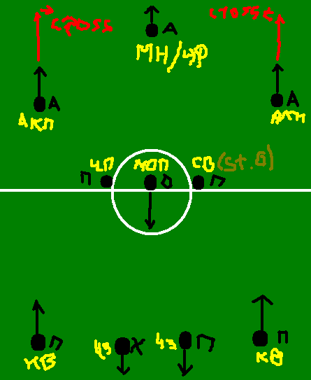 4-5-1