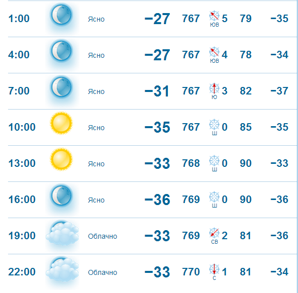 Безымянный