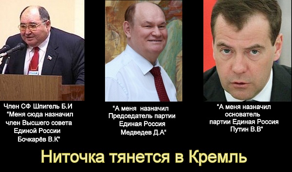 ПедоКремль