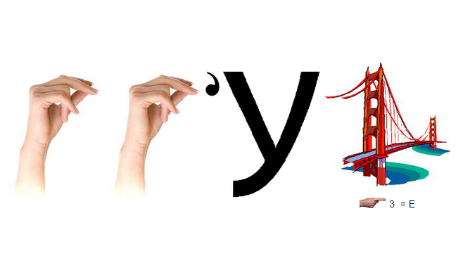 Ребус указательный палец