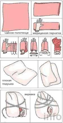 Сделай сам