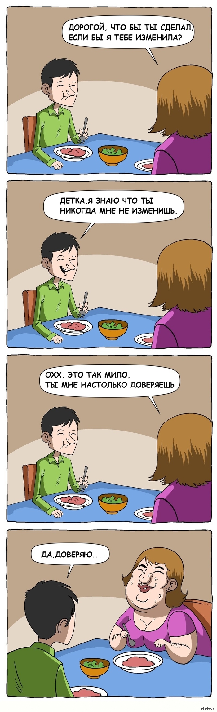Всегда доверяй