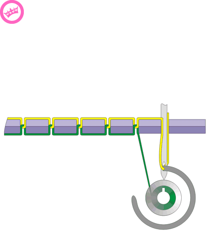 швейная машинка