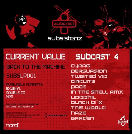 Current_Value-Back_To_The_Machine