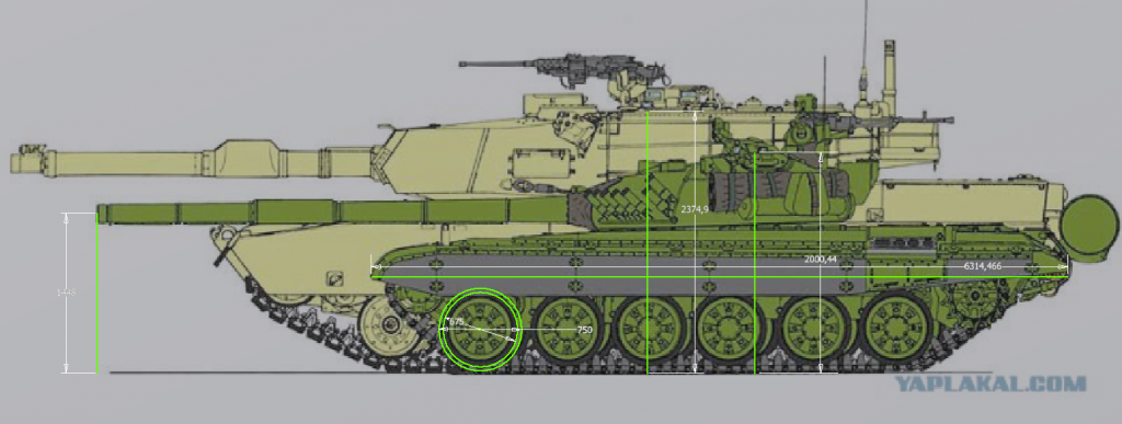 Сравнение танка абрамс