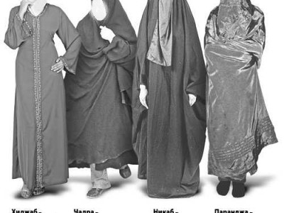 Одежда Мусульманки