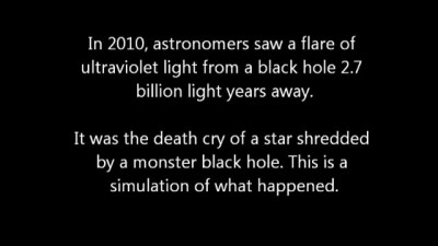 The star got into a black hole
