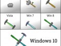 Эволюция windows